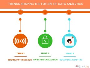 Data Analytics Trends