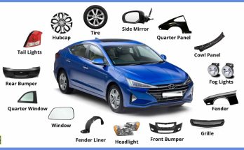 Does different car parts have different life expectancy?