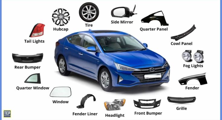 Does different car parts have different life expectancy?